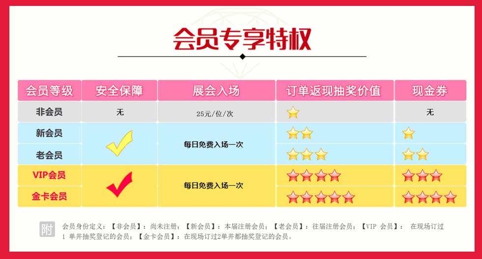 上海婚博會官方網站-免費索票1